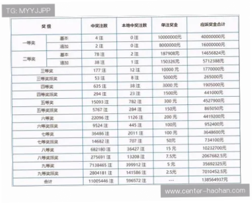 体育彩票竞彩网新手如何快速上手投注