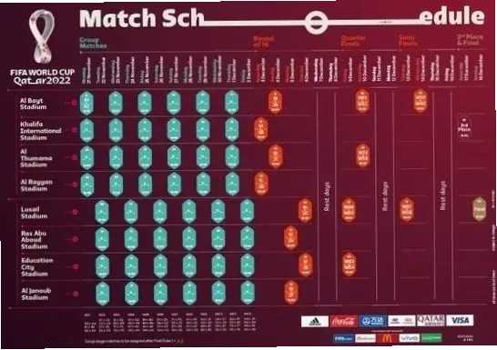 卡塔尔世界杯时间：2022年完整赛程安排